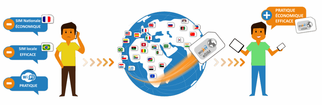 MIXXIT_banniere_SIM_generale